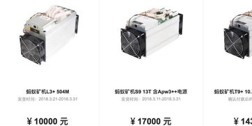 A high-performance Antminer setup ready for operation
