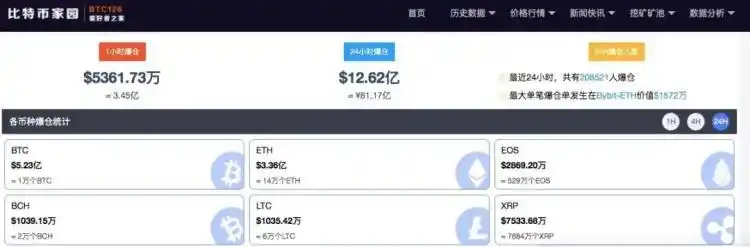 High-performance mining rigs operating efficiently in a US hosting facility