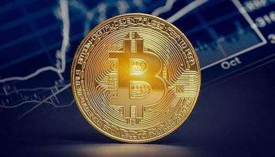 Bitcoin price fluctuations illustrating the need for adaptive mining strategies